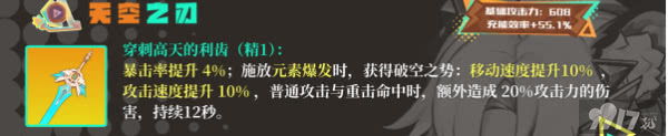 原神希诺宁这一角色应该如何来进行培养 角色培养详解