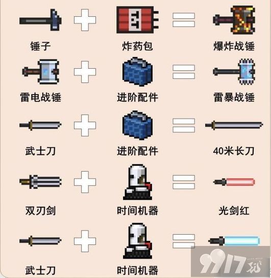 元气骑士武器合成配方是什么 武器合成表一览