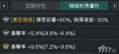 《七日世界》冰霜旋涡不换弹回血流都有哪些装备 装备分享详解