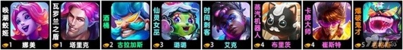 《金铲铲之战》S10迪斯科卡牌阵容如何搭配合适 阵容最佳搭配玩法解析
