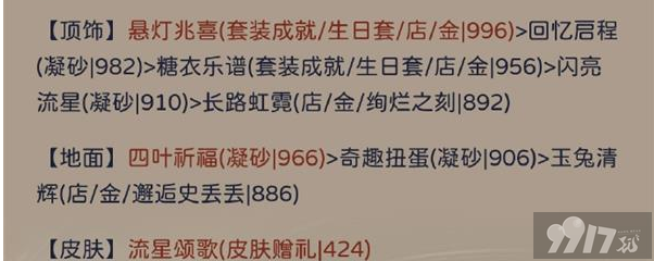 奇迹暖暖星依云渚有什么搭配技巧 星依云渚最佳搭配建议一览