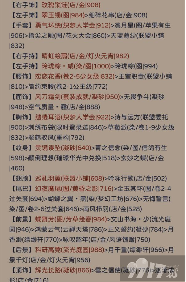 奇迹暖暖月地云阶主题该如何搭配 月地云阶主题搭配技巧及玩法解析
