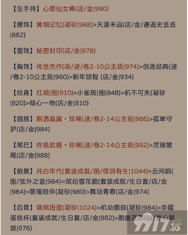 奇迹暖暖星依云渚有什么搭配技巧 星依云渚最佳搭配建议一览