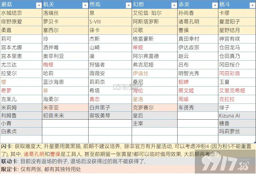 高能手办团内部特权号哪里有 高能手办团充值折扣最多无限钻石