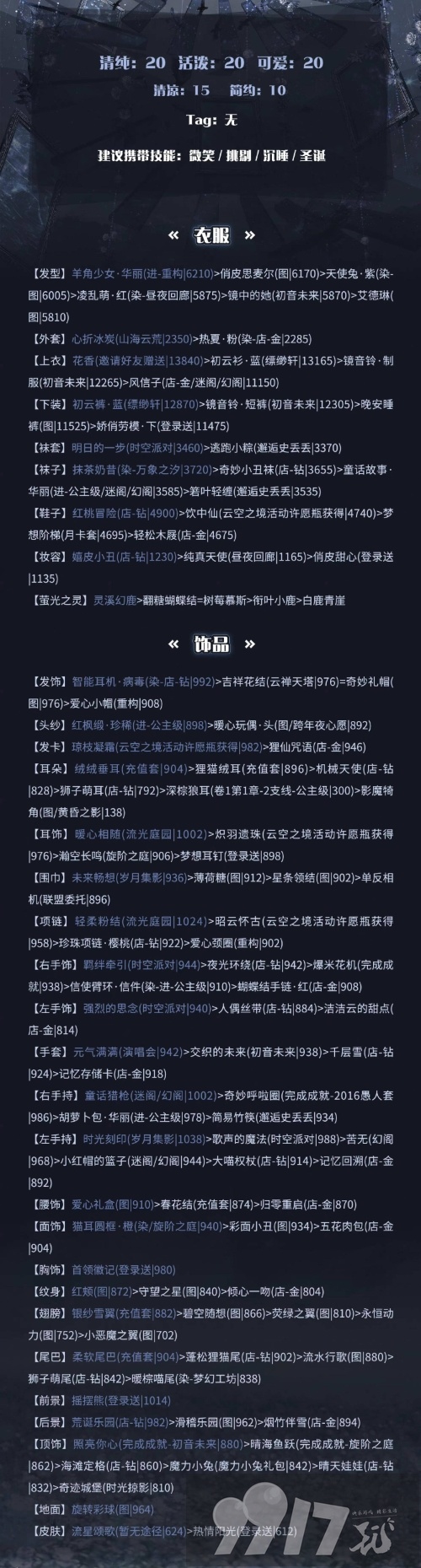 奇迹暖暖星依云渚有什么搭配技巧 星依云渚最佳搭配建议一览
