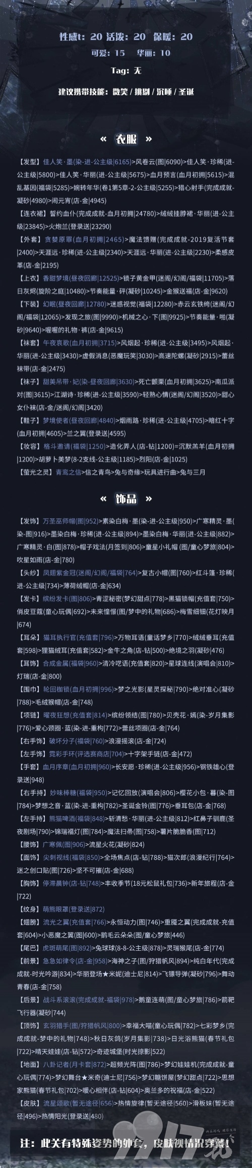 奇迹暖暖星依云渚有什么搭配技巧 星依云渚最佳搭配建议一览