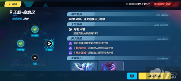 崩坏3后崩坏书天赋如何提升 最强角色选择及天赋提升指南