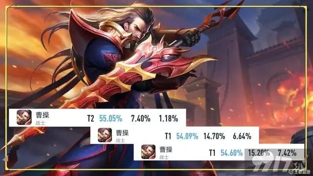 《王者荣耀》双十一来袭，曹操全新皮肤终于上线！6元秒杀不要太赞，