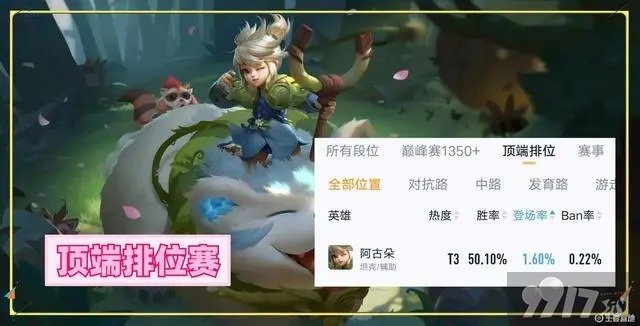 《王者荣耀》阿古朵胜率下跌严重！甚至成为倒数第一，出场率亦是如此