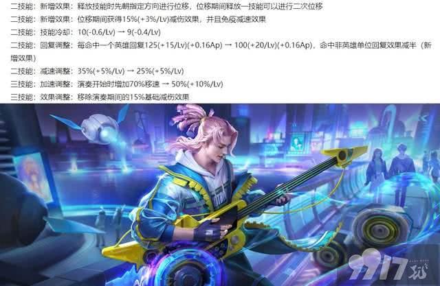 王者体验服6位英雄调整，高渐离半重做，阿古朵加强，云中君削弱