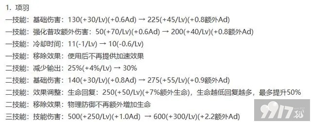 《王者荣耀》体验服新赛季更新透漏！两位英雄面临重做