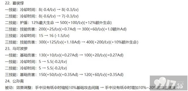 《王者荣耀》体验服新赛季更新透漏！两位英雄面临重做