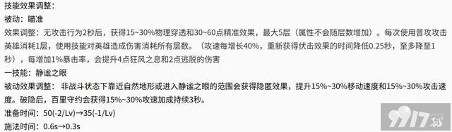 《王者荣耀》四大冲分射手爆料！百里、蒙犽胜率飙升至55%