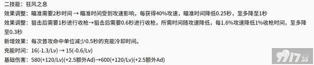 《王者荣耀》四大冲分射手爆料！百里、蒙犽胜率飙升至55%