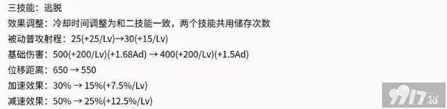 《王者荣耀》四大冲分射手爆料！百里、蒙犽胜率飙升至55%